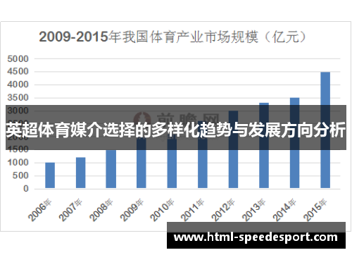英超体育媒介选择的多样化趋势与发展方向分析