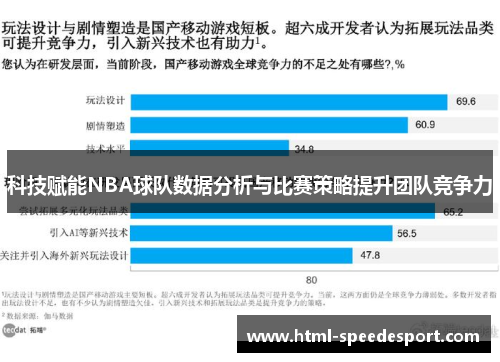 科技赋能NBA球队数据分析与比赛策略提升团队竞争力