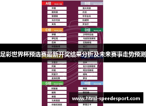 足彩世界杯预选赛最新开奖结果分析及未来赛事走势预测