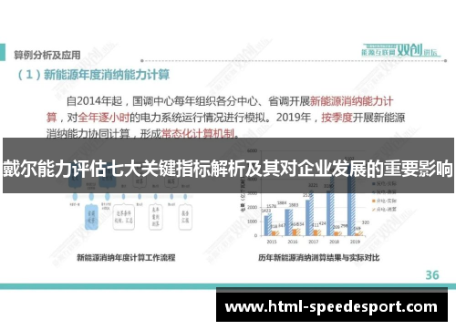 戴尔能力评估七大关键指标解析及其对企业发展的重要影响