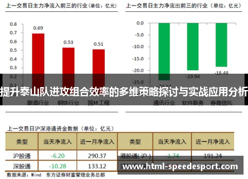 提升泰山队进攻组合效率的多维策略探讨与实战应用分析