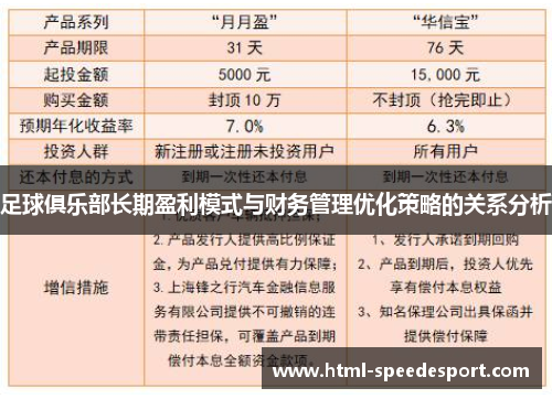足球俱乐部长期盈利模式与财务管理优化策略的关系分析