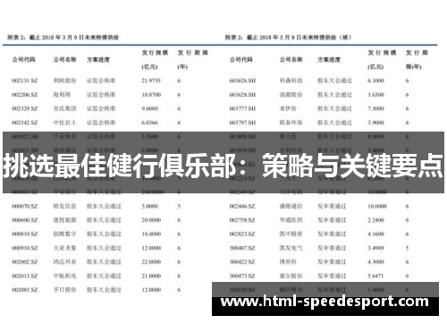 挑选最佳健行俱乐部：策略与关键要点