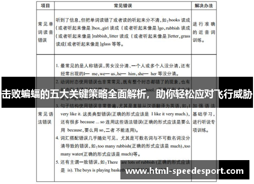 击败蝙蝠的五大关键策略全面解析，助你轻松应对飞行威胁