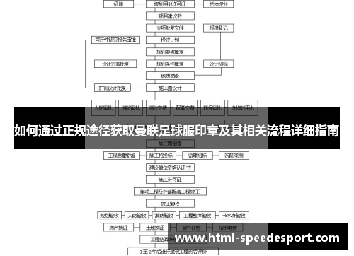 如何通过正规途径获取曼联足球服印章及其相关流程详细指南