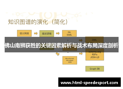 佛山南狮获胜的关键因素解析与战术布局深度剖析