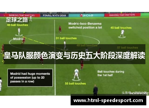 皇马队服颜色演变与历史五大阶段深度解读