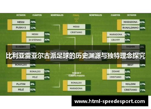 比利亚雷亚尔古派足球的历史渊源与独特理念探究