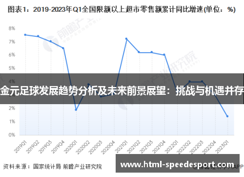 金元足球发展趋势分析及未来前景展望：挑战与机遇并存